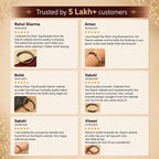 Dhan Yog Bracelet by Daevik –  LAB certified