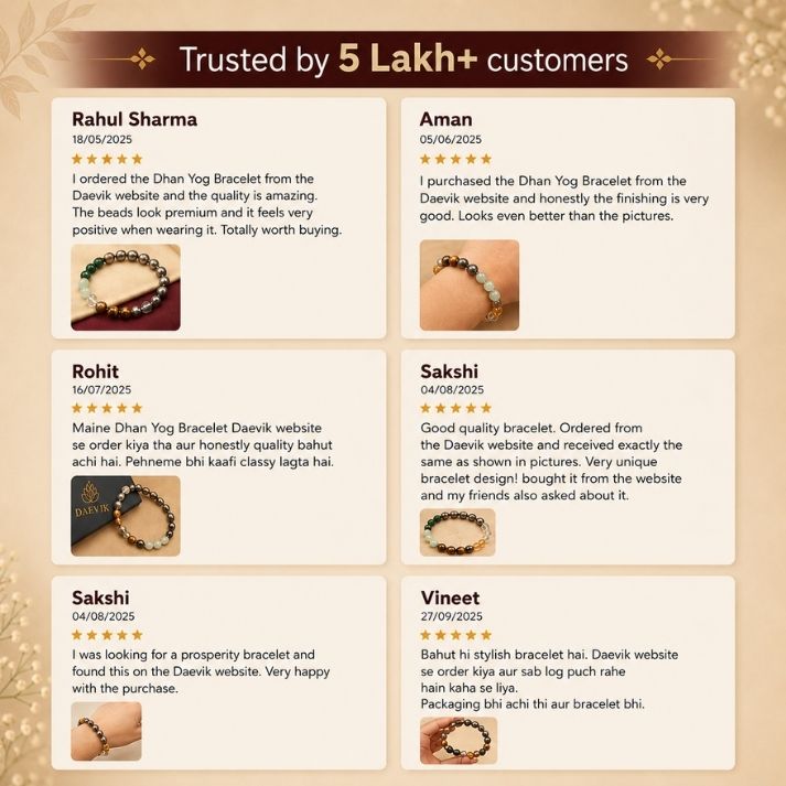 Dhan Yog Bracelet by Daevik –  LAB certified
