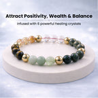 Dhan Yog Bracelet by Daevik –  LAB certified
