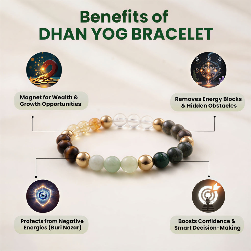 Dhan Yog Bracelet by Daevik –  LAB certified