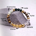 Dhan Yog Bracelet by Daevik –  LAB certified